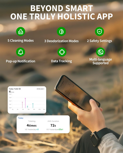 Automatic Cat Litter Box 2-Way Odor Remover & 20 Trash Bags,App Control Smart Robot with Anti-Scratch Inner Mat, Self-Cleaning