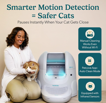 Petcove Self Cleaning Automatic Litter Box for Multi Cat - XL 65L Drum/Ultra Quiet 30-35dB Operation / 5 Safety Sensors/Easy App Control with Ultra Fast 5 GHz WiFi - Includes Ramp & 15 Litter Bags