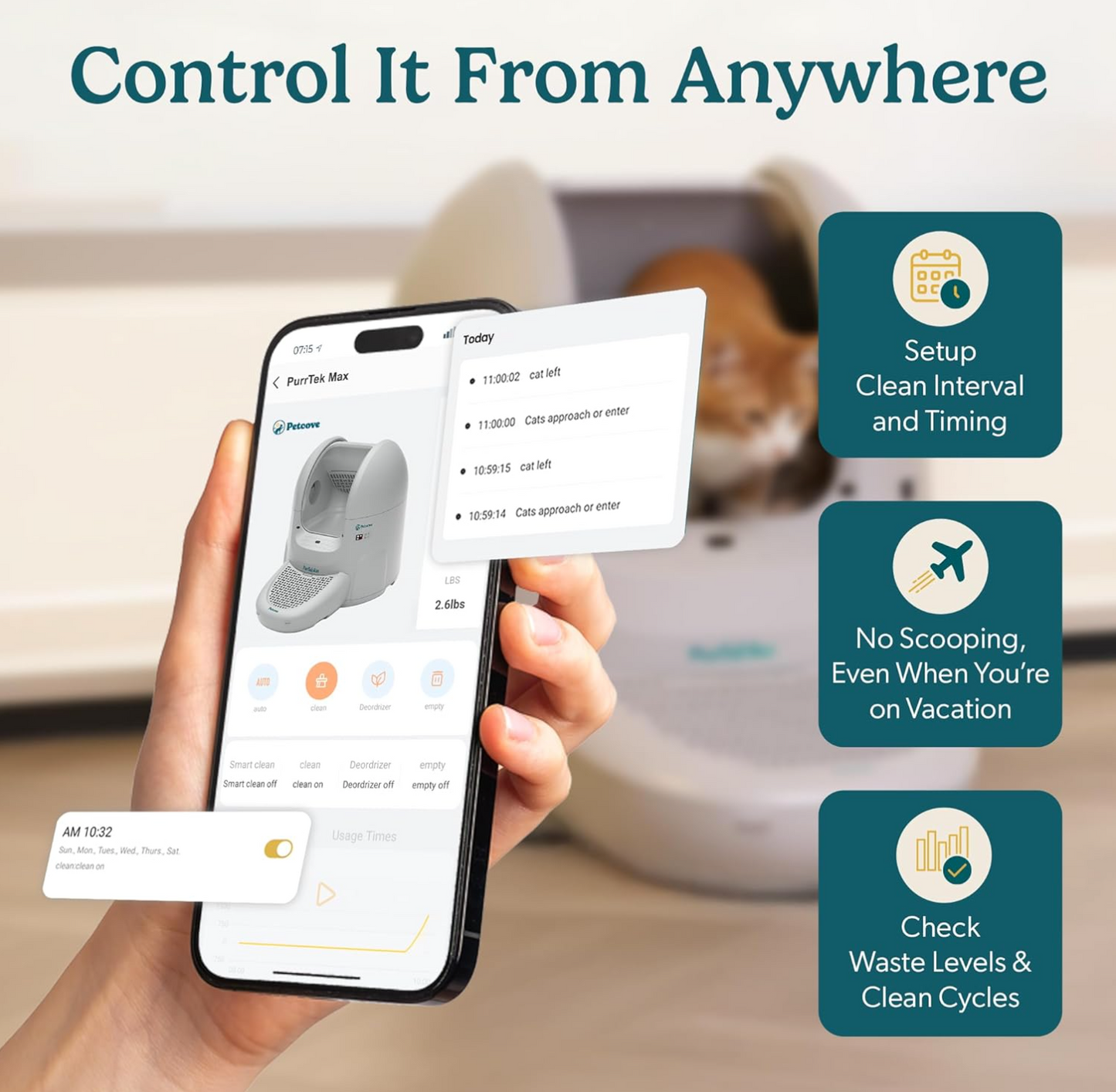 Petcove Self Cleaning Automatic Litter Box for Multi Cat - XL 65L Drum/Ultra Quiet 30-35dB Operation / 5 Safety Sensors/Easy App Control with Ultra Fast 5 GHz WiFi - Includes Ramp & 15 Litter Bags
